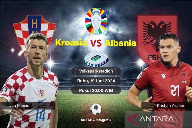 Kroasia vs Albania: Pertarungan uintuk jaga asa ke fase gugur