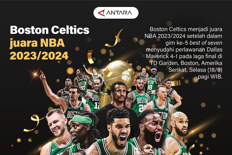Boston Celtic juara NBA 2023/2024