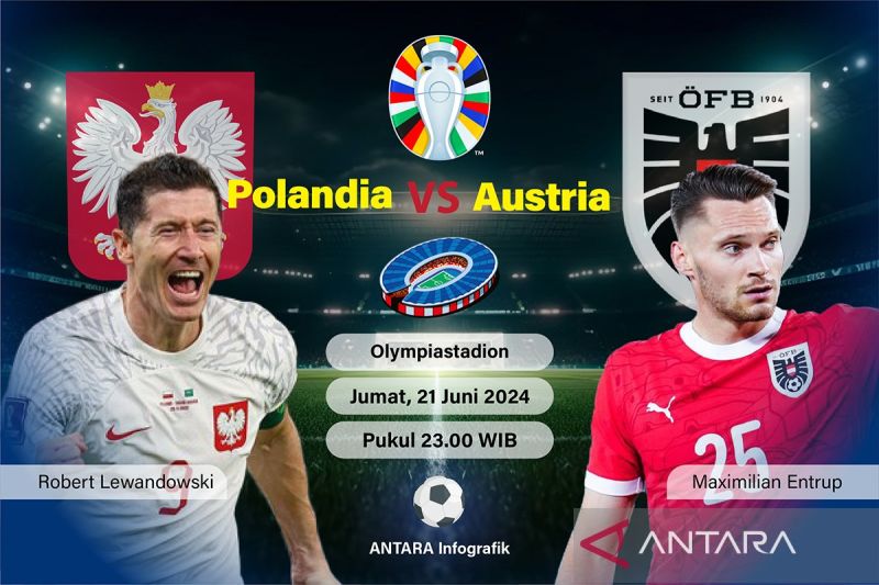 Polandia vs Austria: Rajawali berharap Lewandowski ubah peruntungan