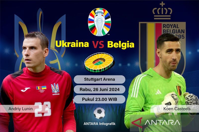 Belgia vs Ukraina: Pembuktian dua predator lapar kemenangan