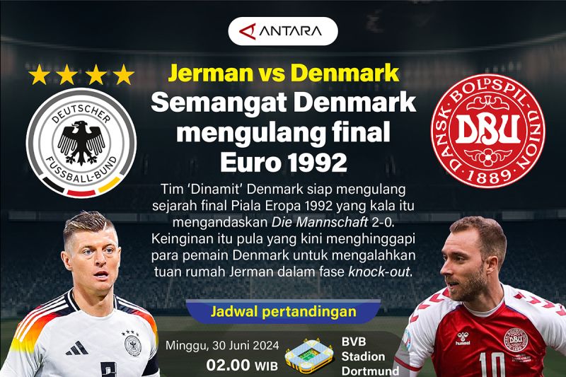 Jerman vs Denmark : Semangat Denmark mengulang final Euro 1992