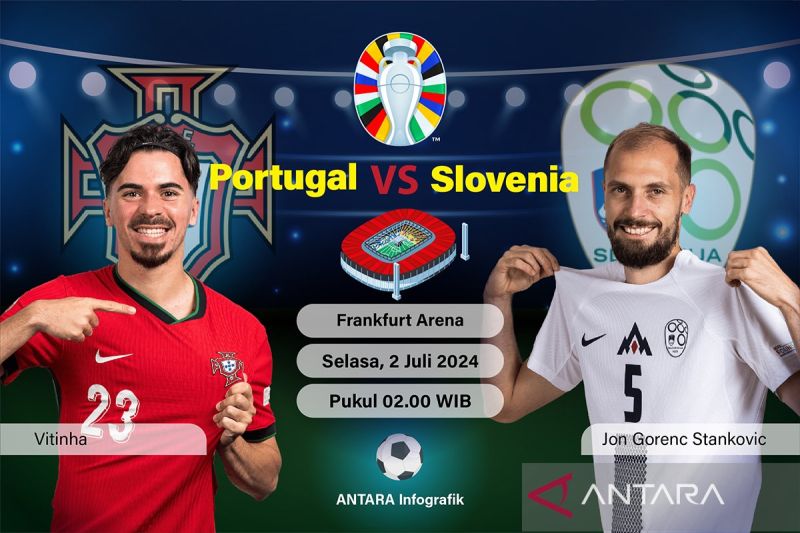 portugal-vs-slovenia-wajah-asli-selecao-siap-hentikan-reprezentanca