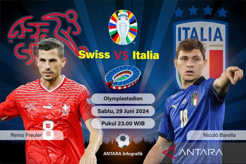 Italia vs Swiss: Berpotensi diakhiri adu penalti