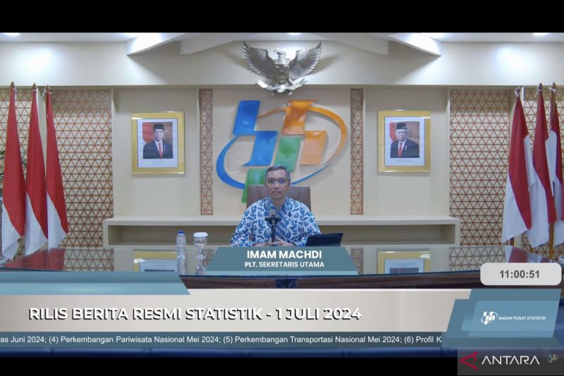 Indonesia catatkan kunjungan wisman tertinggi sejak pandemi COVID-19