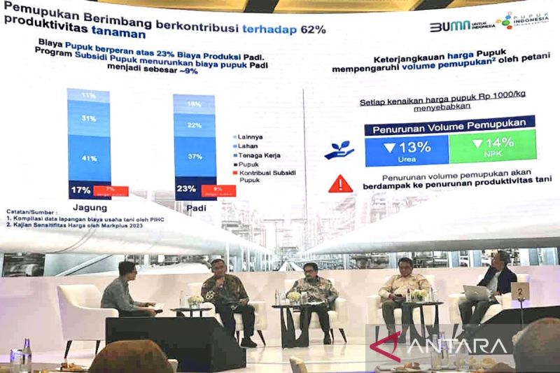 Pupuk Indonesia: 62 persen pupuk dorong produktivitas pertanian