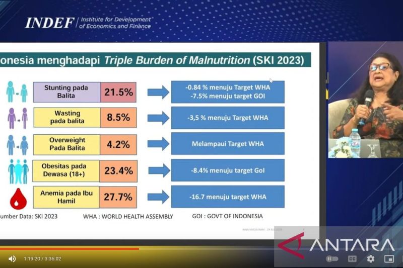 KFI: Indonesia hadapi beban tiga lapis malnutrisi