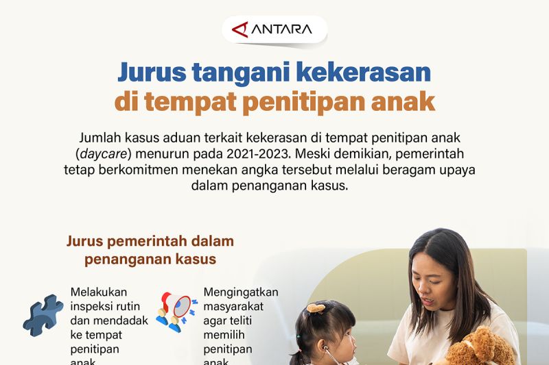 Jurus tangani kekerasan di tempat penitipan anak