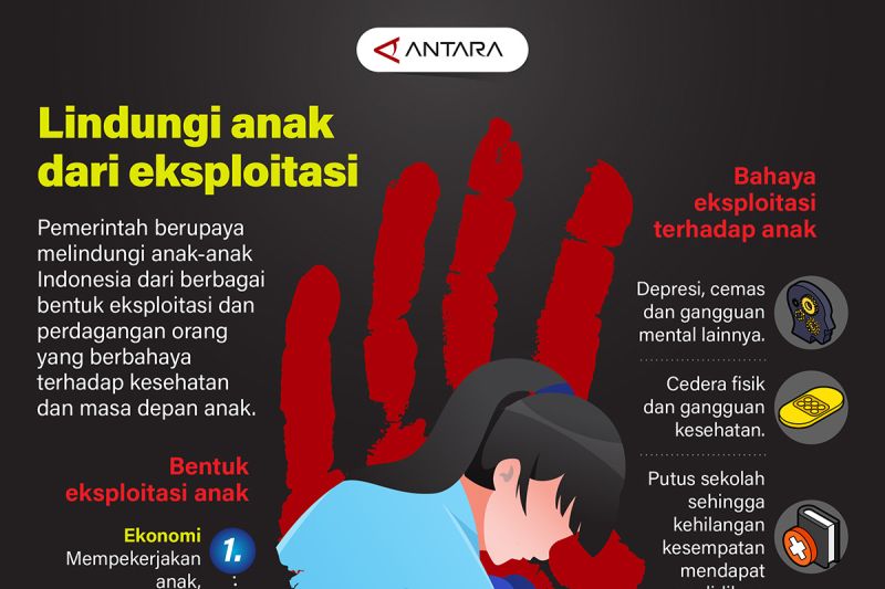 Lindungi anak dari eksploitasi