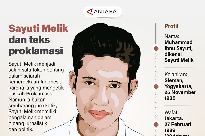 Sayuti Melik dan teks Proklamasi