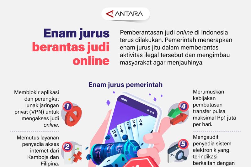 Enam jurus berantas judi online