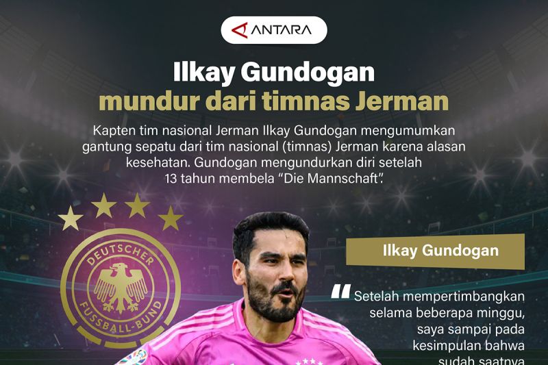 Ilkay Gundogan mundur dari timnas Jerman