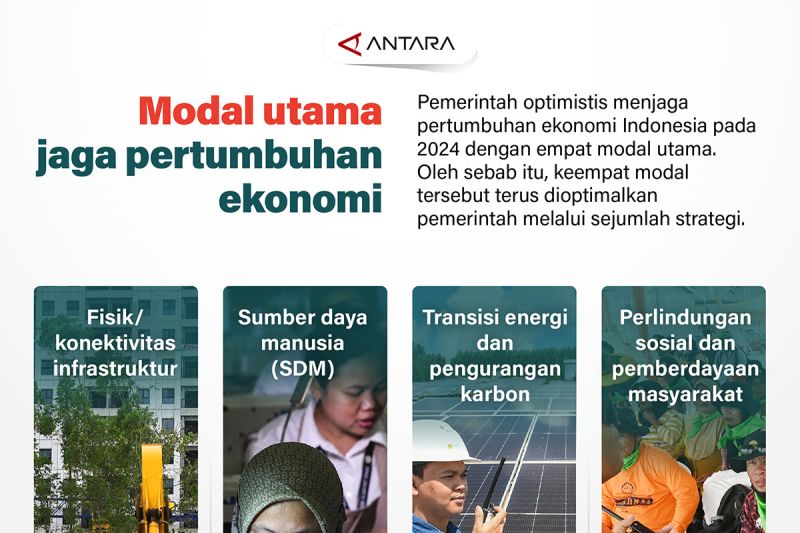 Modal utama jaga pertumbuhan ekonomi