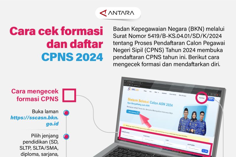 Cara cek formasi dan daftar CPNS 2024