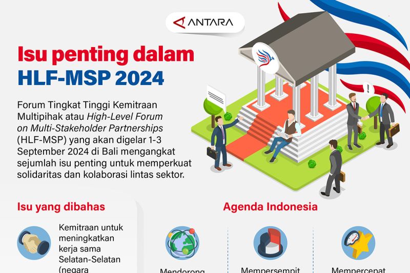 Isu penting dalam HLF-MSP 2024