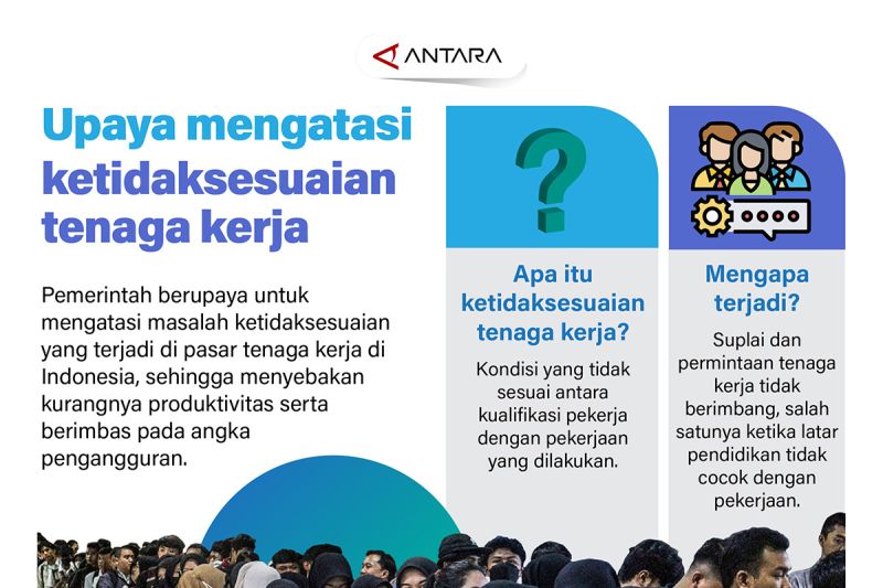 Upaya mengatasi ketidaksesuaian tenaga kerja