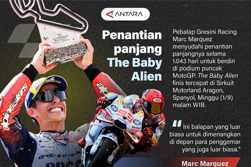 Penantian panjang The Baby Alien