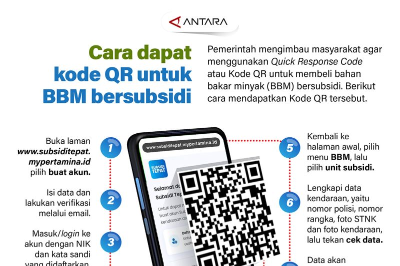 Cara dapat kode QR untuk BBM bersubsidi