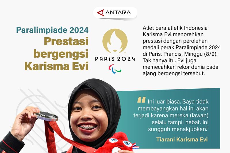 Paralimpiade 2024: Prestasi bergengsi Karisma Evi