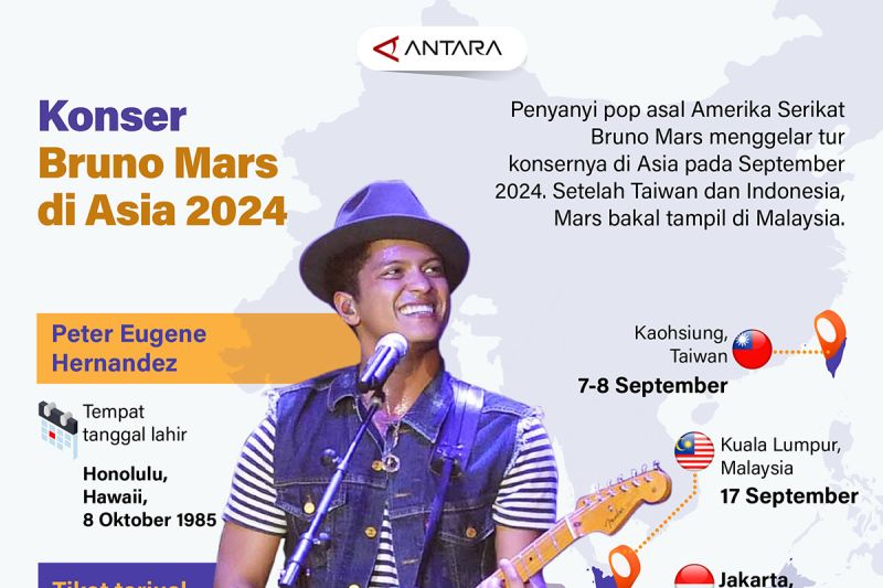 Konser Bruno Mars di Asia 2024