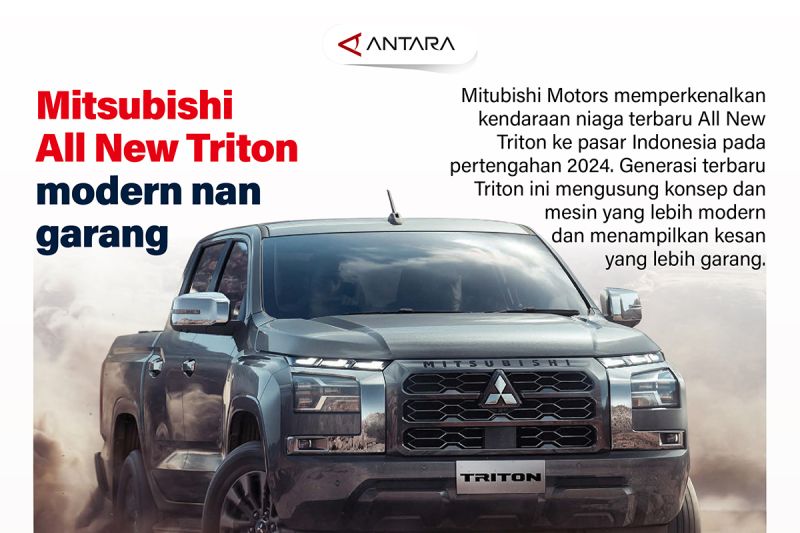 Mitubishi All New Triton modern nan garang