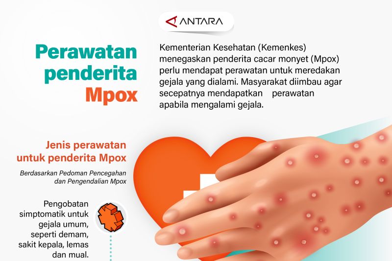 Perawatan untuk penderita Mpox