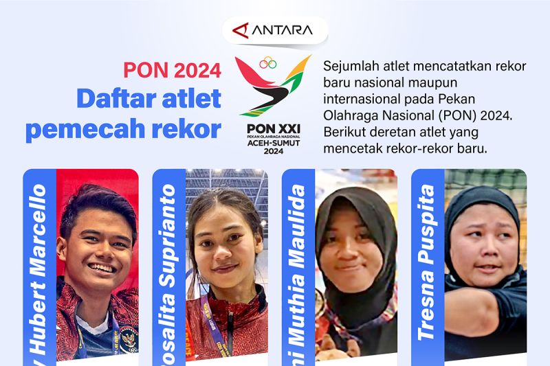 PON 2024: Daftar atlet pemecah rekor