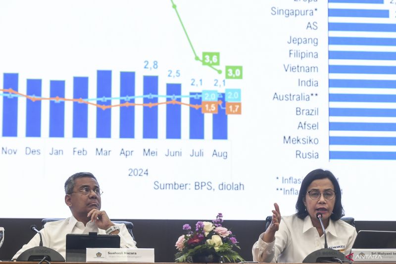 Kemenkeu tetap pasang target defisit 2,7 persen pada akhir 2024 