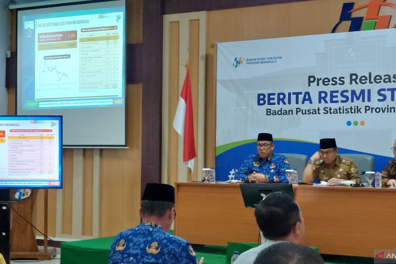 BPS: Bengkulu alami deflasi empat bulan berturut-turut