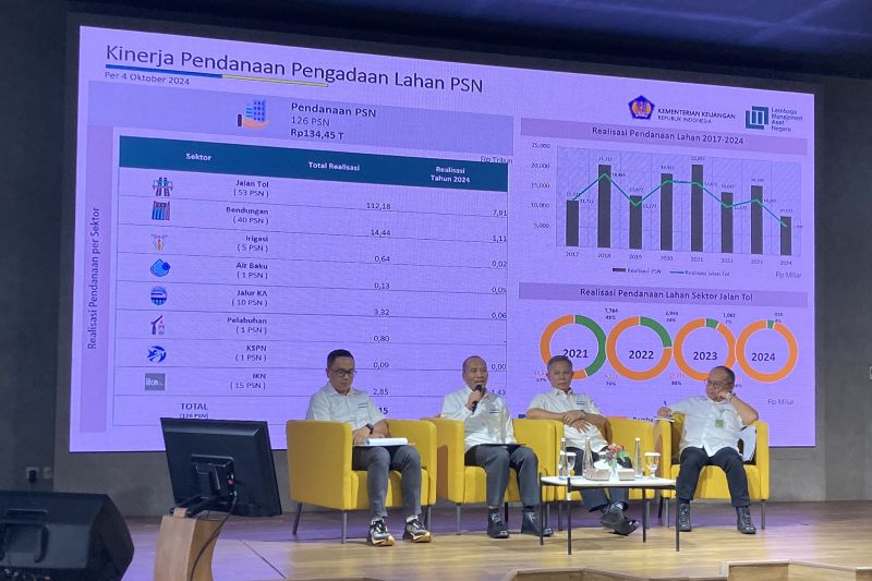 kemenkeu-sebut-nasib-rumah-dinas-dpr-sedang-dalam-pembahasan