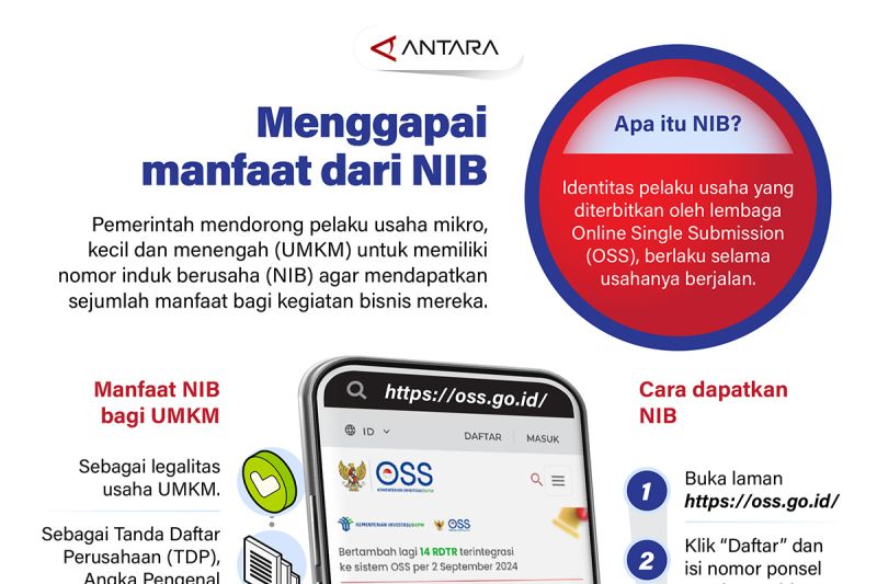 Menggapai manfaat dari NIB