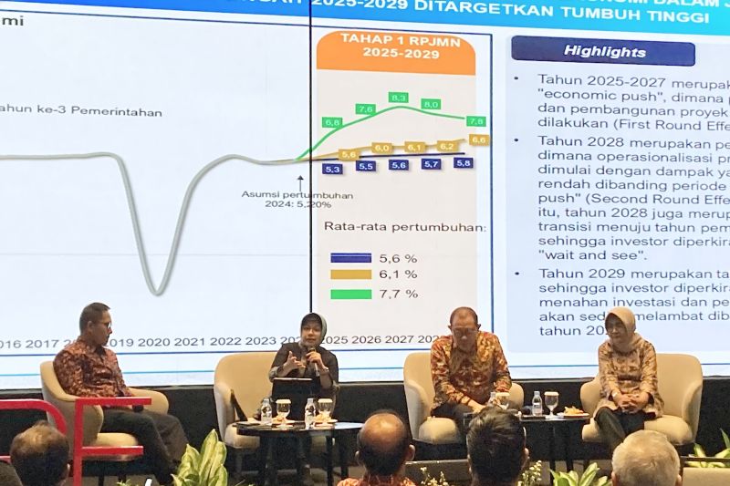 Bappenas usulkan dua skenario capai pertumbuhan ekonomi 8 persen