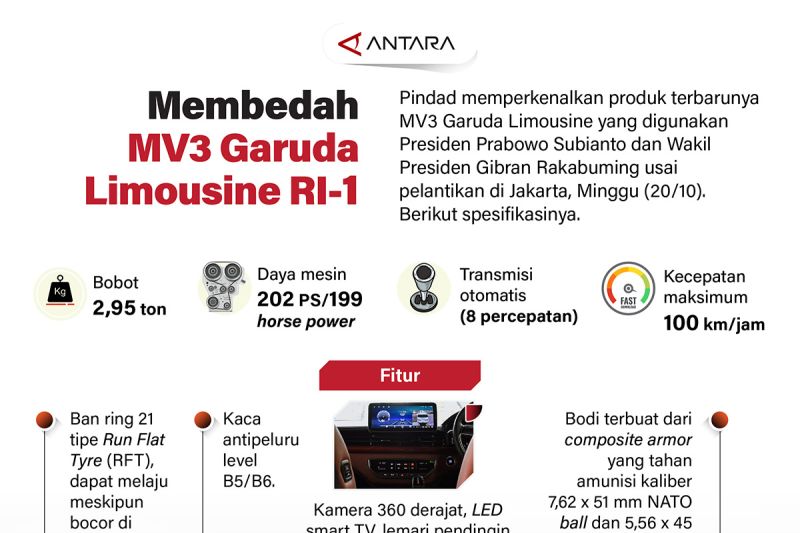 membedah-mv3-garuda-limousine-ri-1