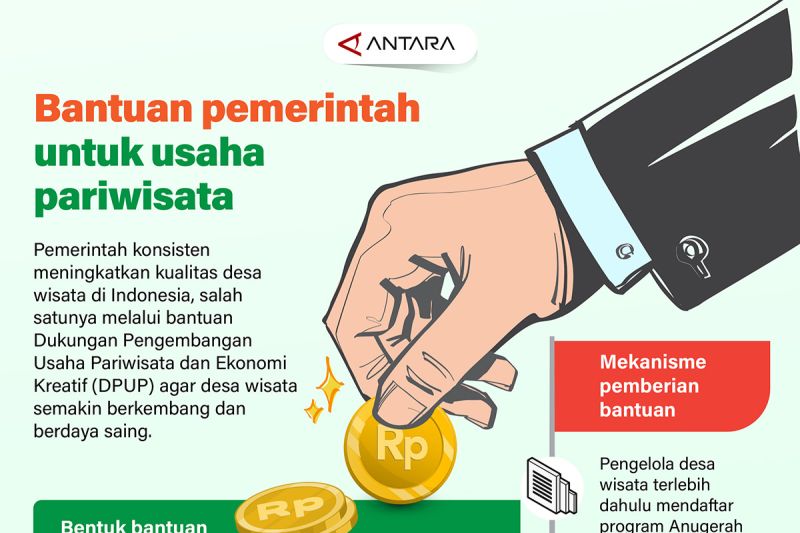 bantuan-pemerintah-untuk-usaha-pariwisata