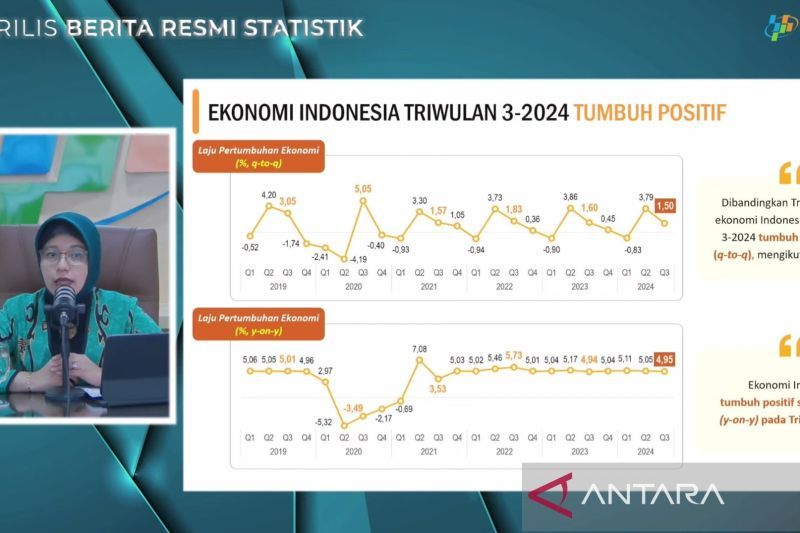 bps-industri-pengolahan-masih-jadi-sumber-pertumbuhan-terbesar