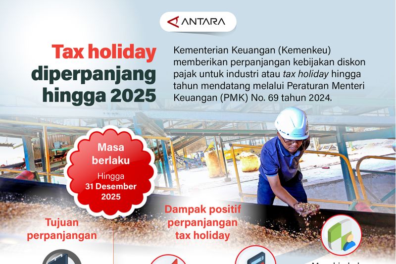 tax-holiday-diperpanjang-hingga-2025