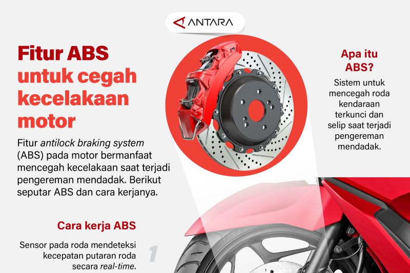 fitur-abs-untuk-cegah-kecelakaan-motor