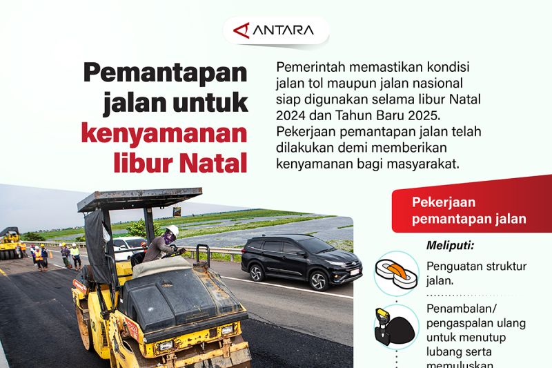 Pemantapan jalan untuk kenyamanan Libur Natal