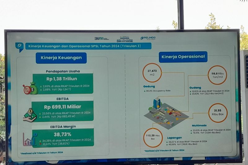 SPSL siap membicarakan tarif Tol Cibitung-Cilincing