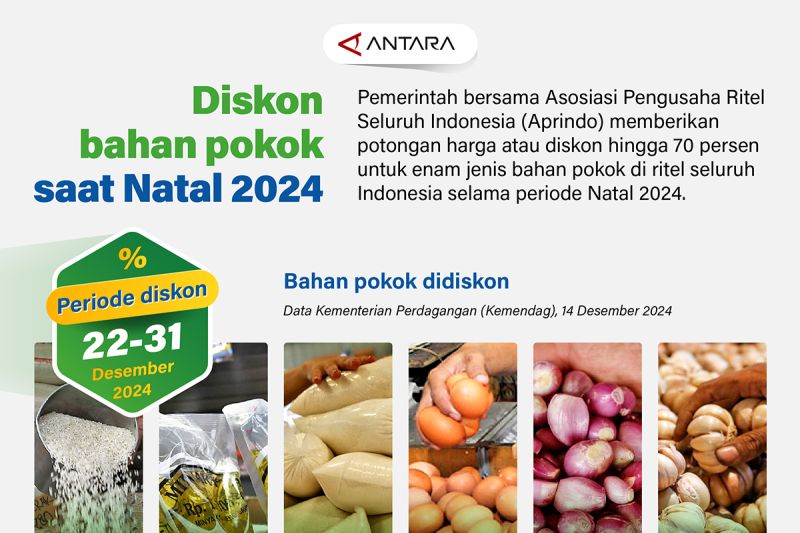 diskon-bahan-pokok-saat-natal-2024