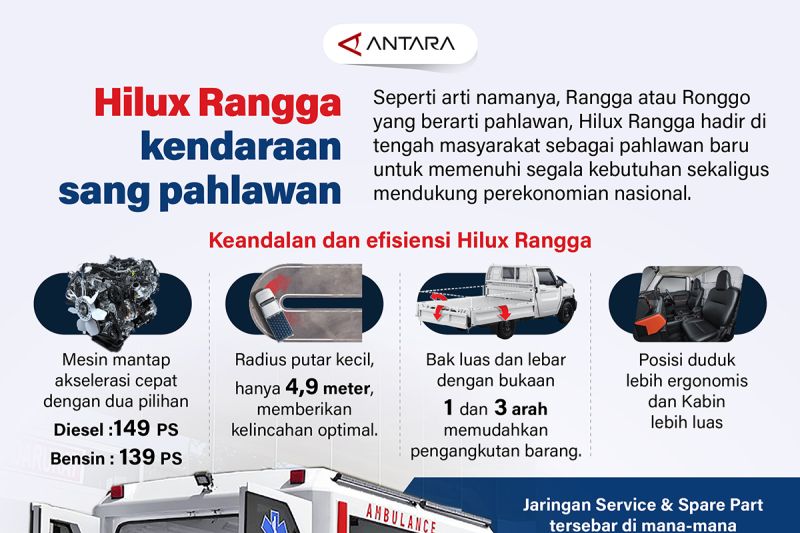 hilux-rangga-kendaraan-sang-pahlawan