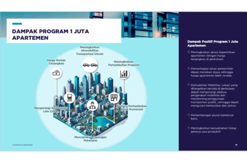 konsultan-program-1-juta-apartemen-tingkatkan-akses-kepemilikan-rumah