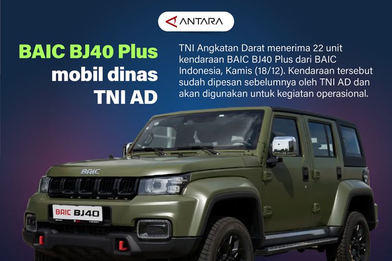 baic-bj40-plus-mobil-dinas-tni-ad