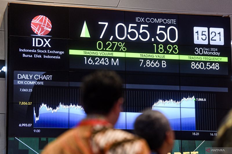 IHSG Kamis dibuka menguat 29,36 poin