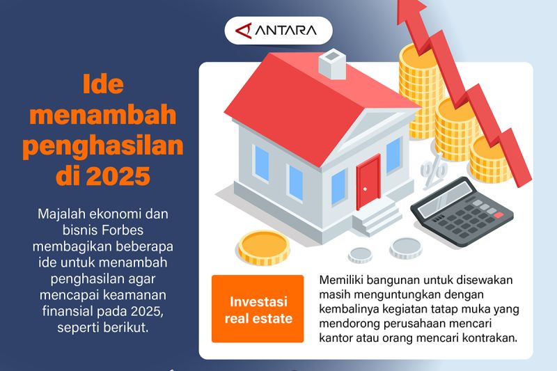 ide-menambah-penghasilan-di-2025