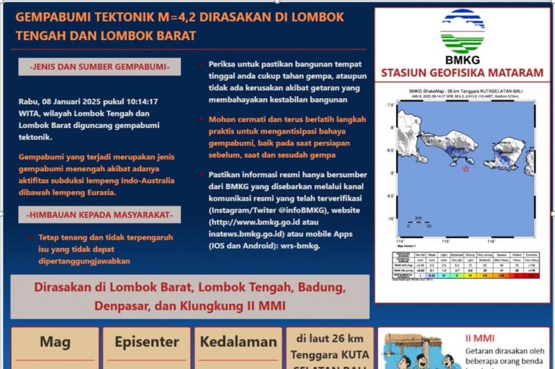 Gempa guncang Lombok Rabu pagi, terasa hingga ke Bali dan sebagian NTB