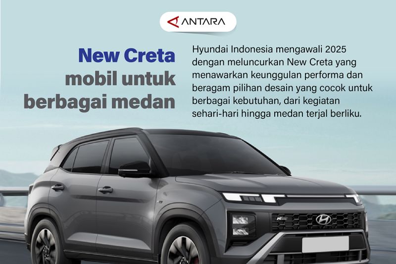 new-creta-mobil-untuk-berbagai-medan