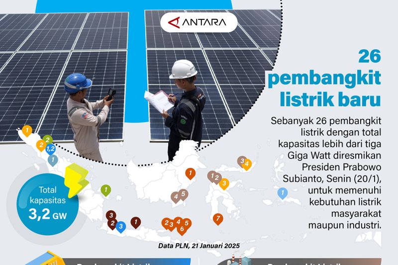 26 pembangkit listrik baru 