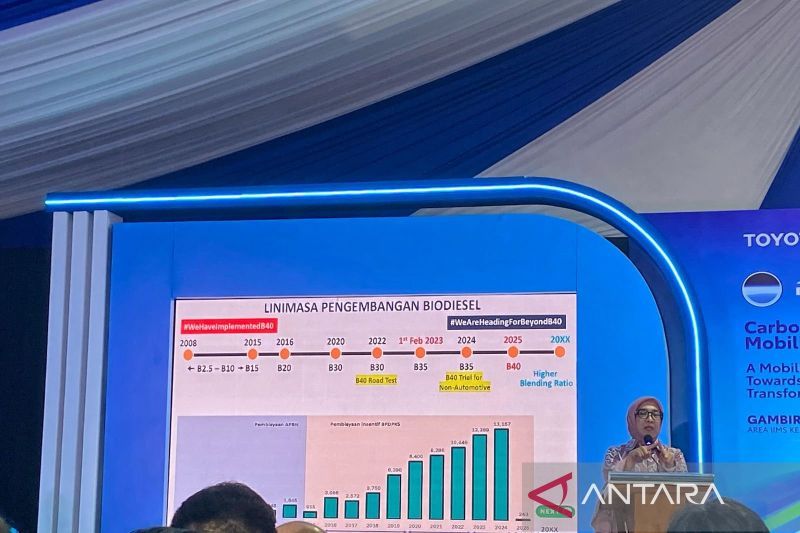 ESDM apresiasi Toyota menggelar Carbon Neutrality (CN) Mobility Event 