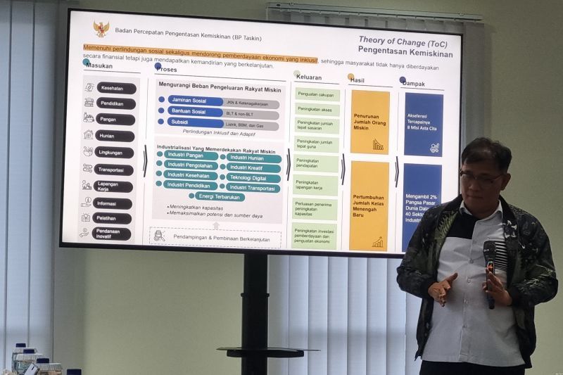 BP Taskin optimistis MBG percepat capai program strategis Prabowo