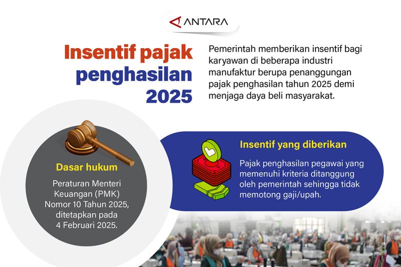 Insentif pajak penghasilan 2025